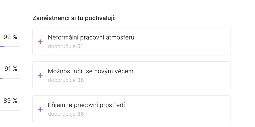 Mrkni na Atmoskop, jak nás hodnotí zaměstnanci.