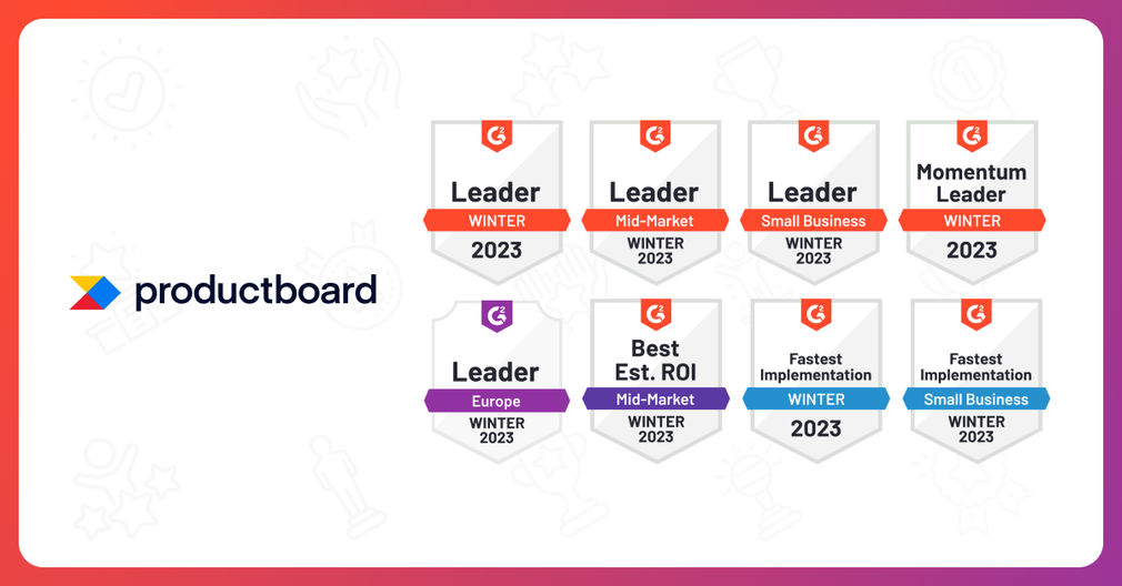 Productboard leads again in product management software!